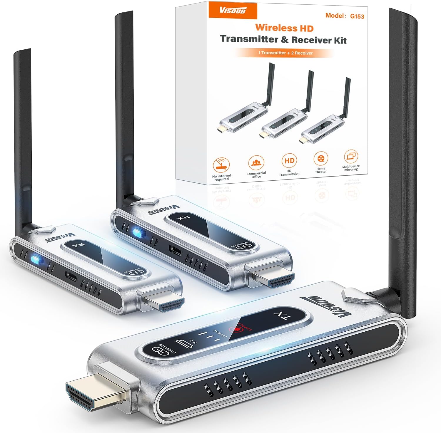 Home Cinema Wireless - ワイヤレスHDMI送信機と2つの受信機（LCDディスプレイ付き）、4Kデコード、2K@60Hz出力、492フィート/150メートル範囲、プラグアンドプレイ、PC/プロジェクター/TVボックスからモニターへのビデオとオーディオの送信用5.8G+2.4GHzエクステンダー