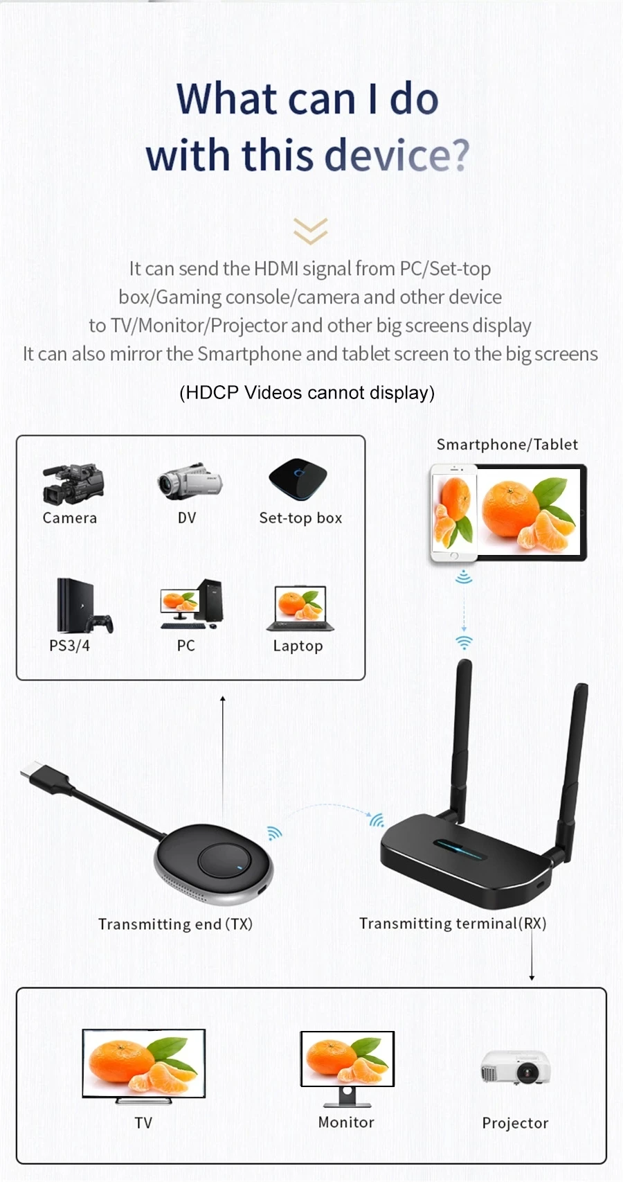 ワイヤレスビデオ送信機と受信機,画面共有スイッチ,vga h - Home Cinema Wireless のレビューと価格