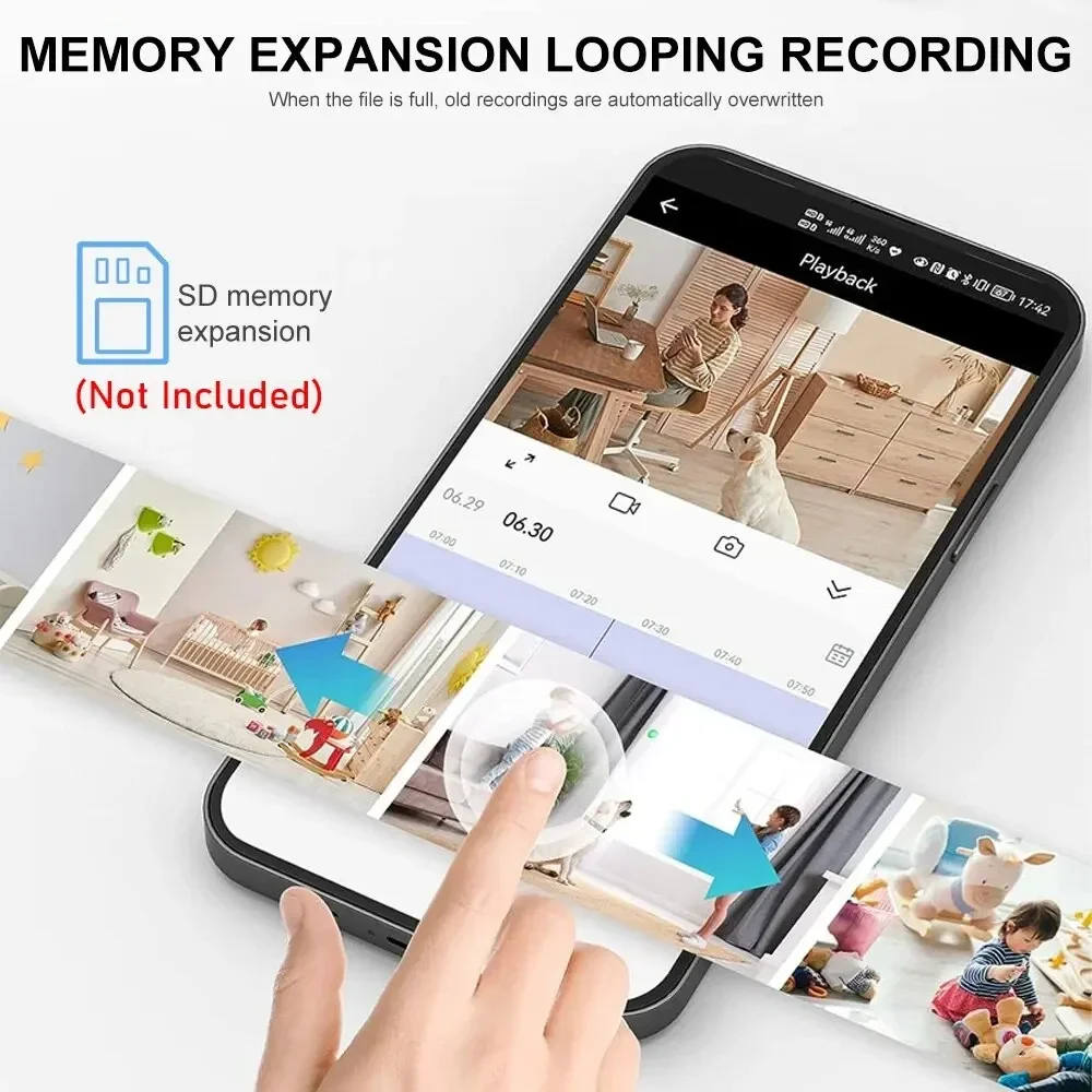 新しい A9 カメラ Wifi 1080p HD ワイヤレス - Home Cinema Wireless のレビューと価格